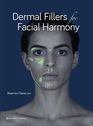 Dermal Fillers for Facial Harmony (Videos)