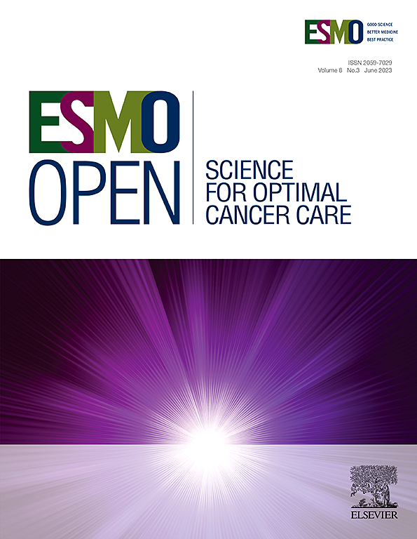 ESMO Open: Volume 8 (Issue 1 to Issue 3) 2023 PDF