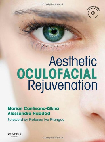 Aesthetic Oculofacial Rejuvenation: Non-Invasive Techniques