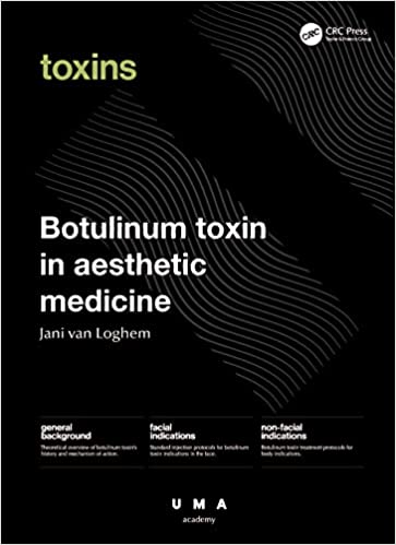 Botulinum Toxin In Aesthetic Medicine