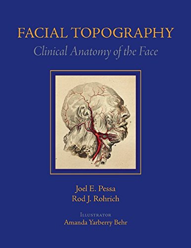 Facial Topography: Clinical Anatomy Of The Face (Original PDF From Publisher + Videos)