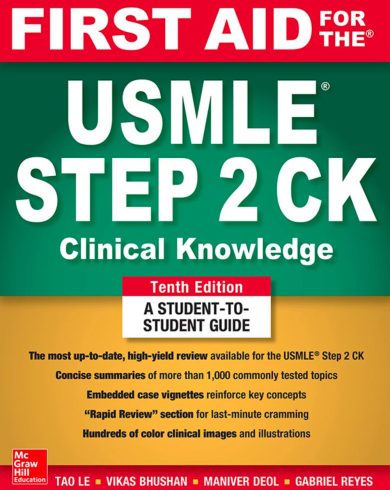 First Aid for the USMLE Step 2 CK 2023 10th